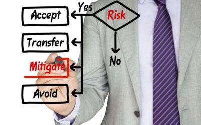 Raising the Bar for HIPAA Risk Analysis and Risk Management